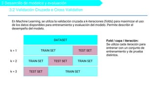 3.2 Validación Cruzada o Cross Validation
3 Desarrollo de modelos y evaluación
En Machine Learning, se utiliza la validación cruzada a k-iteraciones (folds) para maximizar el uso
de los datos disponibles para entrenamiento y evaluación del modelo. Permite describir el
desempeño del modelo.
Fold / capa / iteración:
Se utiliza cada iteración para
entrenar con un conjunto de
entrenamiento y de prueba
distintos.
DATASET
TRAIN SET
TEST SET
TEST SET
TEST SET
TRAIN SET TRAIN SET
TRAIN SET
k = 1
k = 2
k = 3
 