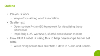 3
Outline
• Previous work
• Ways of visualizing word association
• Scattertext
• Open-source Python/D3 framework for visua...
