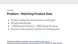 Problem - Matching Product Data
● Product catalog data from Amazon and Google*
● Already deduplicated
● ~1300 Amazon Produ...