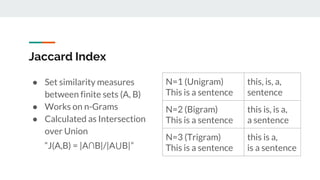 Jaccard Index
● Set similarity measures
between finite sets (A, B)
● Works on n-Grams
● Calculated as Intersection
over Un...