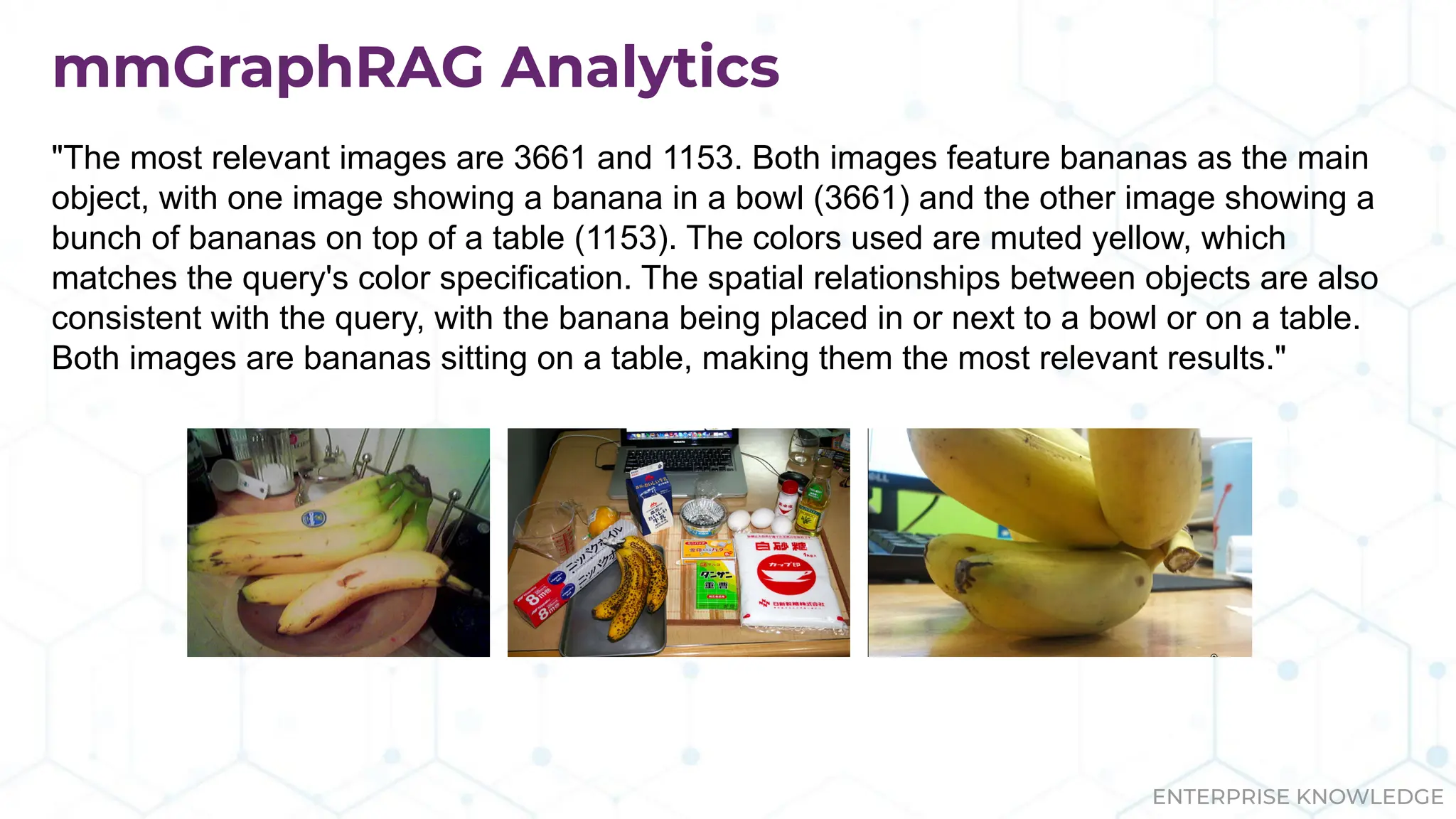 ENTERPRISE KNOWLEDGE
mmGraphRAG Analytics
"The most relevant images are 3661 and 1153. Both images feature bananas as the main
object, with one image showing a banana in a bowl (3661) and the other image showing a
bunch of bananas on top of a table (1153). The colors used are muted yellow, which
matches the query's color specification. The spatial relationships between objects are also
consistent with the query, with the banana being placed in or next to a bowl or on a table.
Both images are bananas sitting on a table, making them the most relevant results."
 