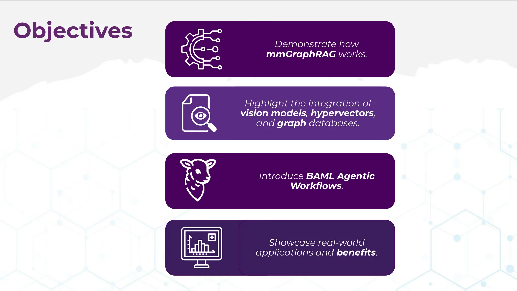Objectives Demonstrate how
mmGraphRAG works.
Highlight the integration of
vision models, hypervectors,
and graph databases.
Showcase real-world
applications and beneﬁts.
Introduce BAML Agentic
Workﬂows.
 