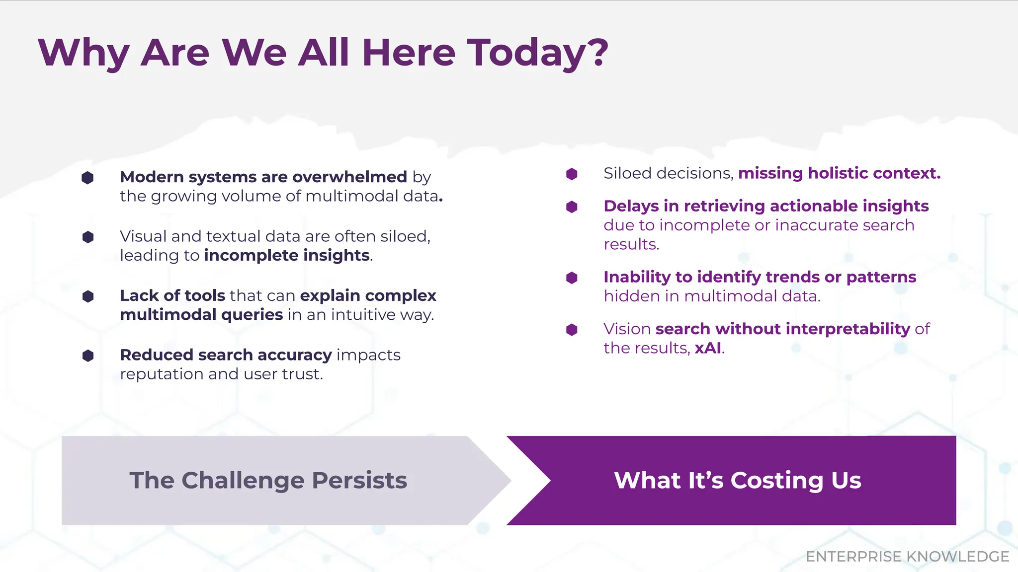 ENTERPRISE KNOWLEDGE
Why Are We All Here Today?
⬢ Modern systems are overwhelmed by
the growing volume of multimodal data.
⬢ Visual and textual data are often siloed,
leading to incomplete insights.
⬢ Lack of tools that can explain complex
multimodal queries in an intuitive way.
⬢ Reduced search accuracy impacts
reputation and user trust.
⬢ Siloed decisions, missing holistic context.
⬢ Delays in retrieving actionable insights
due to incomplete or inaccurate search
results.
⬢ Inability to identify trends or patterns
hidden in multimodal data.
⬢ Vision search without interpretability of
the results, xAI.
The Challenge Persists What It’s Costing Us
 