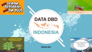 TAHUN 2021
DATA DBD
INDONESIA
 