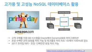 Work Item Storage
Partition Assigner
Timer Router
Time
r
Node
s
odesdesNode
s
Timer
Hosts
View Router
Time
r
Node
s
Node
sodesNode
s
View
Hosts
DynamoDB
• B O 1 - 3 0 D
• 7 2
• 7
https://www.youtube.com/watch?v=83-IWlvJ__8
 
