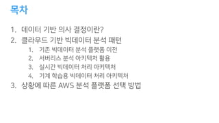 . 2
1 . ? S
. ? W3
A ?
.
.
4 ? W3
 