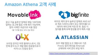 https://aws.amazon.com/athena/#Case_studies
P
B P
h
o P W %%
I P T
P
) a )% h e
t n o P 0 ,5
P t S (
S h s
o B P
2 5 32 1P
A r T
 