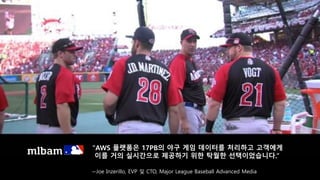 "AWS 플랫폼은 17PB의 야구 게임 데이터를 처리하고 고객에게
이를 거의 실시간으로 제공하기 위한 탁월한 선택이었습니다.”
–·Joe Inzerillo, EVP 및 CTO, Major League ase,all Advanced Media
 