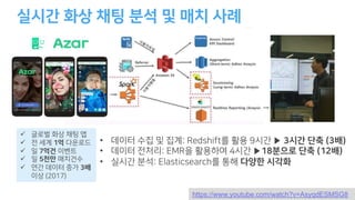 8 7 2 1 5
ü c
ü
ü
ü
ü : 9 3
• E ) 0 2 17 dR (M: 8 3
• ) dRa M: ( 3
• M: ) 4 7 0 2 8)
https://www.youtube.com/watch?v=AsyqdESMSG8
 