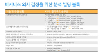 d P p n
g r a R n & R M
• -H , A CAC AC -H ,
• ADE C , A CAC AC ADE C ,
• /C A CAC AC /C
• , C C A CAC AC , C C
• - C & A CAC AC - C &
uQ n d a R n • A ,z P hl H A &
• & S m d m A CAC
c o d t • A DE
y r d i Wr r • A D E A B EC A E
kf r d tK • A E A E
AAB e hl • A -
vtL d R hl • A D D DE D C C
y • A A BC
O d N s • A - C
• B B C A -
 