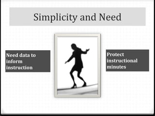 Simplicity and Need
Need data to
inform
instruction
Protect
instructional
minutes
 
