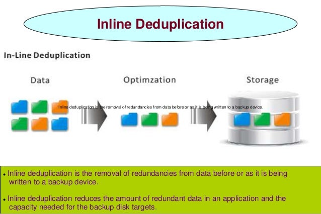 Data deduplication and its different types