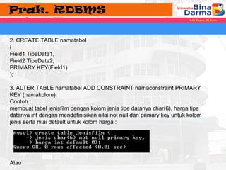 2. CREATE TABLE namatabel 
( 
Field1 TipeData1, 
Field2 TipeData2, 
PRIMARY KEY(Field1) 
); 
3. ALTER TABLE namatabel ADD CONSTRAINT namaconstraint PRIMARY 
KEY (namakolom); 
Contoh : 
membuat tabel jenisfilm dengan kolom jenis tipe datanya char(6), harga tipe 
datanya int dengan mendefinisikan nilai not null dan primary key untuk kolom 
jenis serta nilai default untuk kolom harga : 
Atau 
 
