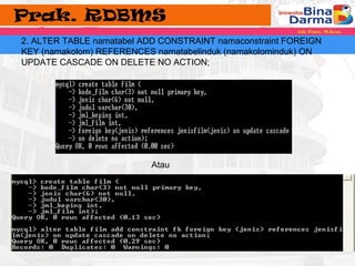2. ALTER TABLE namatabel ADD CONSTRAINT namaconstraint FOREIGN 
KEY (namakolom) REFERENCES namatabelinduk (namakolominduk) ON 
UPDATE CASCADE ON DELETE NO ACTION; 
Atau 
 