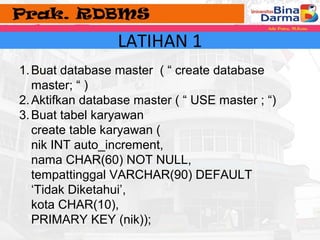 LATIHAN 1 
1.Buat database master ( “ create database 
master; “ ) 
2.Aktifkan database master ( “ USE master ; “) 
3.Buat tabel karyawan 
create table karyawan ( 
nik INT auto_increment, 
nama CHAR(60) NOT NULL, 
tempattinggal VARCHAR(90) DEFAULT 
‘Tidak Diketahui’, 
kota CHAR(10), 
PRIMARY KEY (nik)); 
 