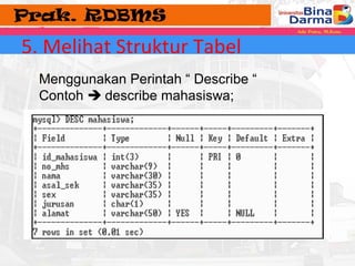 5. Melihat Struktur Tabel 
Menggunakan Perintah “ Describe “ 
Contoh  describe mahasiswa; 
 