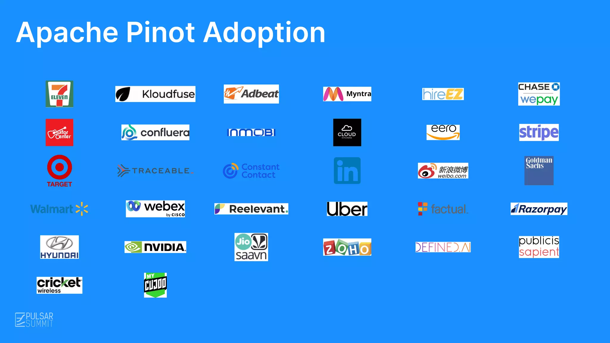 Apache Pinot Adoption
 