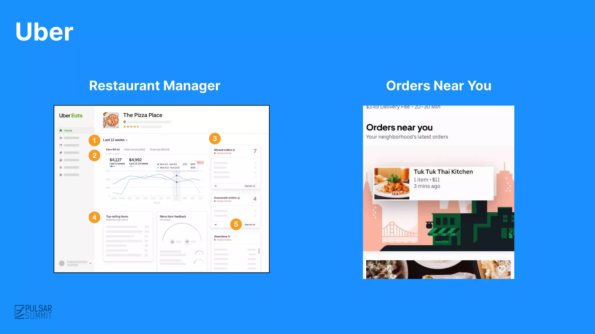 Restaurant Manager
Uber
Orders Near You
 