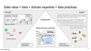 www.scling.com
Data value = data + domain expertise + data practices
20
Data lake
Stream storage
Client data +
domain expe...