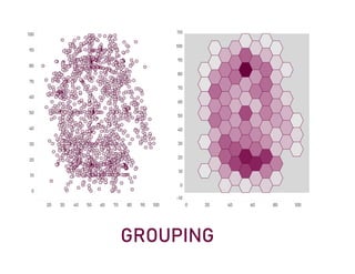 G
R
O
U
P
I
N
G
2
0 3
0 4
0 5
0 6
0 7
0 8
0 9
0 1
0
0
0
1
0
2
0
3
0
4
0
5
0
6
0
7
0
8
0
9
0
1
0
0
0 2
0 4
0 6
0 8
0 1
0
0
-
1
0
0
1
0
2
0
3
0
4
0
5
0
6
0
7
0
8
0
9
0
1
0
0
1
1
0
 