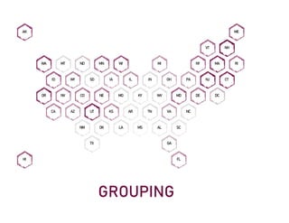 G
R
O
U
P
I
N
G
W
Y
W
V
W
I
W
A
V
T
V
A
U
T
T
X
T
N
S
D
S
C
R
I
P
A
O
R
O
K
O
H
N
Y
N
V
N
M
N
J
N
H
N
E
N
D
N
C
M
T
M
S
M
O
M
N M
I
M
E
M
D
M
A
L
A
K
Y
K
S
I
N
I
L
I
D I
A
H
I
G
A
F
L
D
E D
C
C
T
C
O
C
A A
Z A
R
A
L
A
K
 