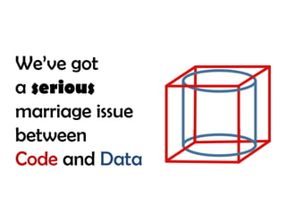 We’ve got
a serious
marriage issue
between
Code and Data
 