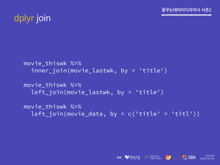 꿈꾸는데이터디자이너 시즌2
dplyr join
movie_thiswk %>%
inner_join(movie_lastwk, by = 'title')
movie_thiswk %>%
left_join(movie_lastwk, by = 'title')
movie_thiswk %>%
left_join(movie_data, by = c('title' = 'titl'))
 