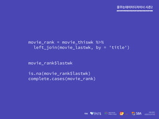 꿈꾸는데이터디자이너 시즌2
movie_rank = movie_thiswk %>%
left_join(movie_lastwk, by = 'title')
movie_rank$lastwk
is.na(movie_rank$lastwk)
complete.cases(movie_rank)
 