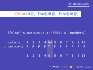 꿈꾸는데이터디자이너 시즌2
ifelse(is.na(numbers)==TRUE, 0, numbers)
ifelse(조건, True일 때 값, False일 때 값)
1 2 3 4 NA 5 6 7 8 9 10
1 2 3 4 0 5 6 7 8 9 10
numbers
F F F F T F F F F F Fis.na(numbers)
 