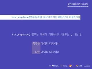 꿈꾸는데이터디자이너 시즌2
str_replace(' ',' ',' ')
str_replace(원본 문자열, 찾으려고 하는 패턴/단어, 바꿀 단어)
꿈꾸는 데이터 디자이너
나는 데이터 디자이너
 