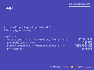 꿈꾸는데이터디자이너 시즌2
aapl
# install.packages('gcookbook')
library(gcookbook)
aapl %>%
mutate(year = strftime(date, '%Y')) %>%
group_by(year) %>%
summarise(price = mean(adj_price)) %>%
print(n=30)
연도 계산하기
그룹 지정
그룹별 평균 계산
30개 출력
 