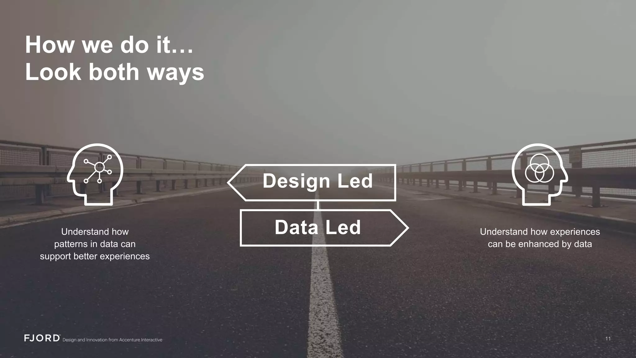 Understand how experiences
can be enhanced by data
How we do it…
Look both ways
Understand how
patterns in data can
support better experiences
Design Led
Data Led
 