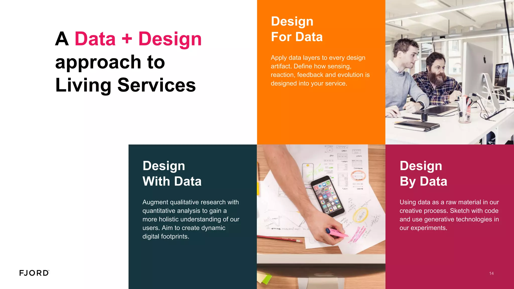 A Data + Design
approach to
Living Services
Design
For Data
Apply data layers to every design
artifact. Define how sensing,
reaction, feedback and evolution is
designed into your service.
Design
With Data
Augment qualitative research with
quantitative analysis to gain a
more holistic understanding of our
users. Aim to create dynamic
digital footprints.
Design
By Data
Using data as a raw material in our
creative process. Sketch with code
and use generative technologies in
our experiments.
 