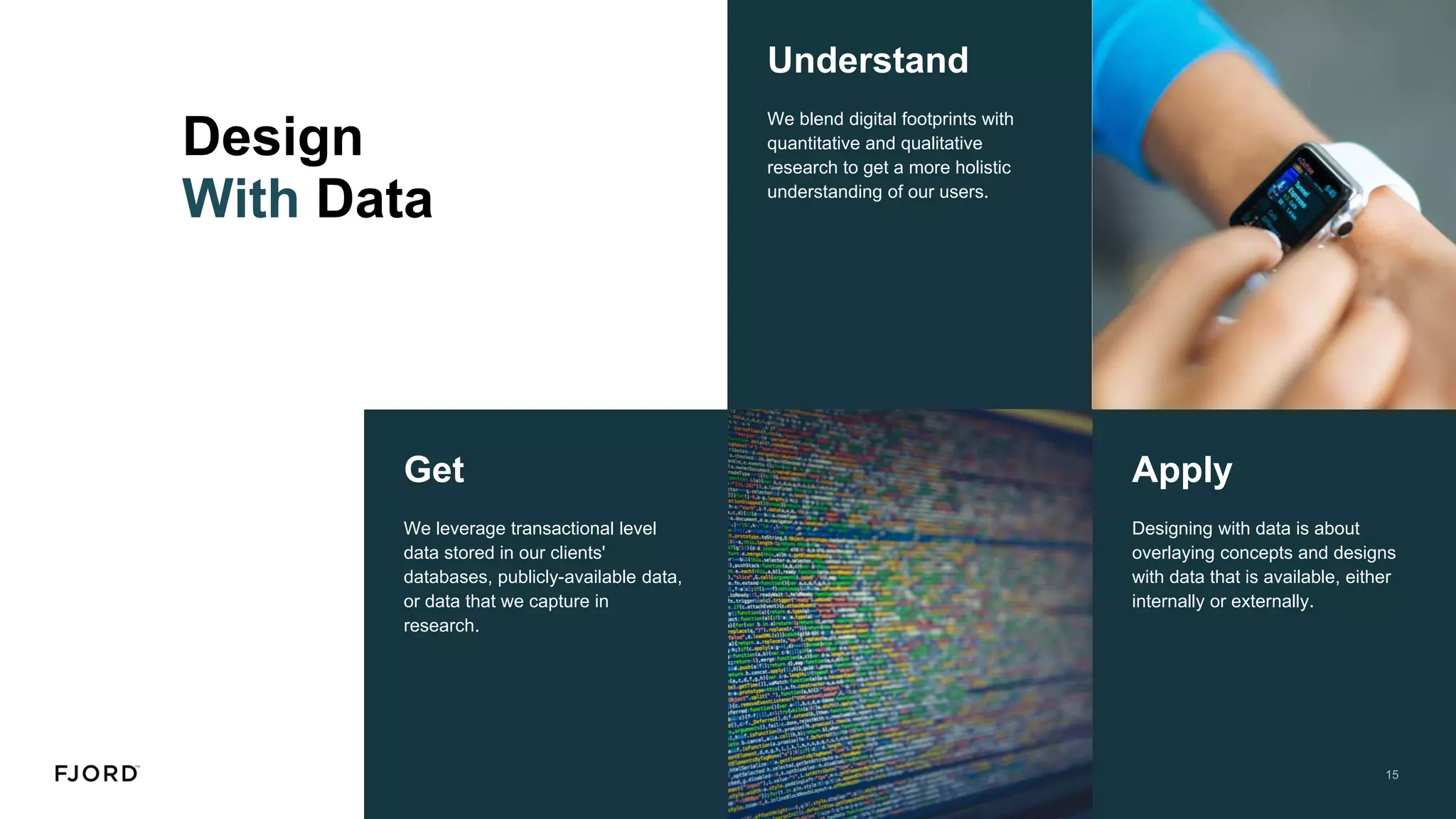 Understand
We blend digital footprints with
quantitative and qualitative
research to get a more holistic
understanding of our users.​
Get
We leverage transactional level
data stored in our clients'
databases, publicly-available data,
or data that we capture in
research. ​
Apply
Designing with data is about
overlaying concepts and designs
with data that is available, either
internally or externally.
Design
With Data
 