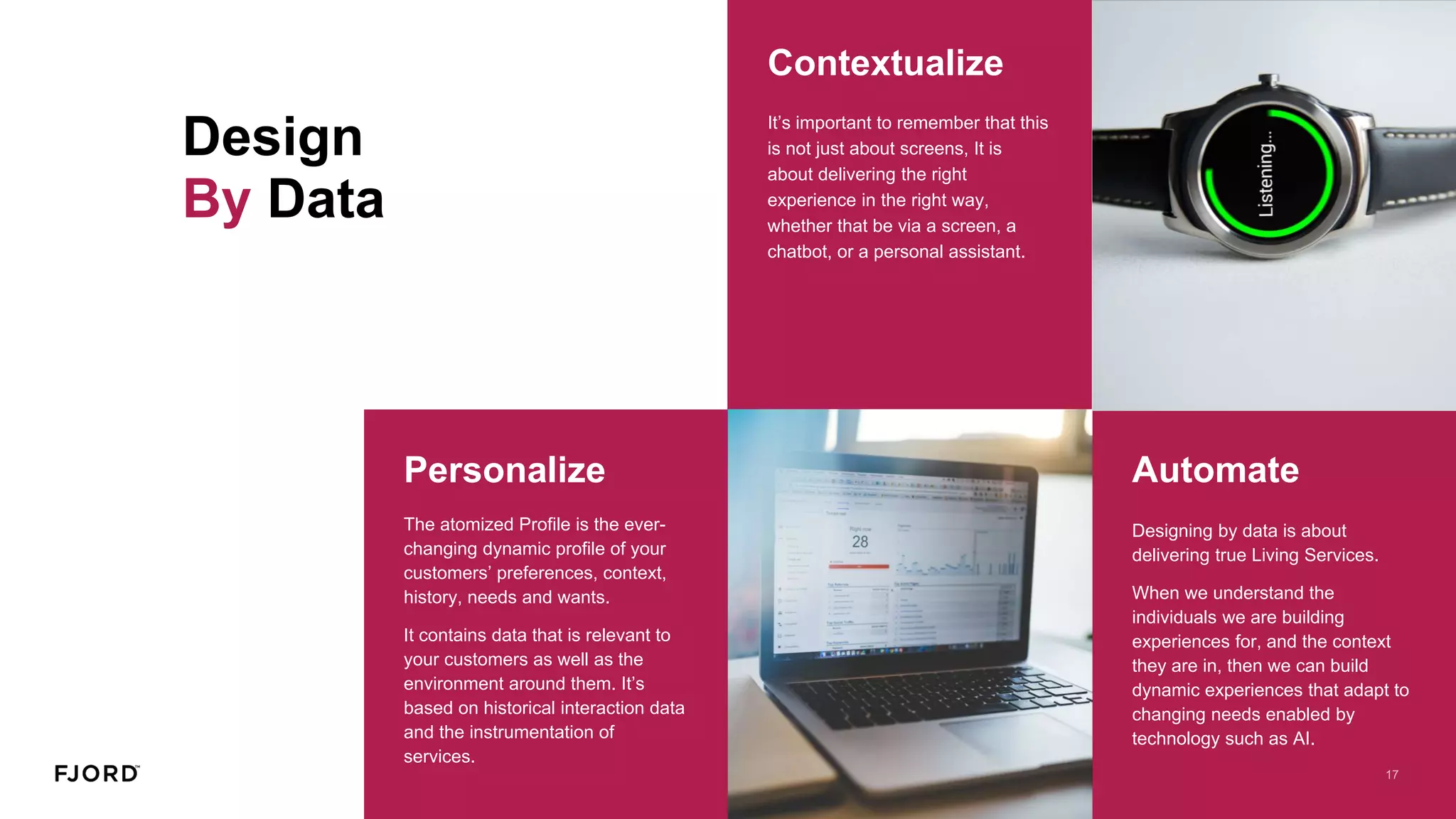 Design
By Data
Personalize
The atomized Profile is the ever-
changing dynamic profile of your
customers’ preferences, context,
history, needs and wants.
It contains data that is relevant to
your customers as well as the
environment around them. It’s
based on historical interaction data
and the instrumentation of
services.
Contextualize
It’s important to remember that this
is not just about screens, It is
about delivering the right
experience in the right way,
whether that be via a screen, a
chatbot, or a personal assistant.
Automate
Designing by data is about
delivering true Living Services.
When we understand the
individuals we are building
experiences for, and the context
they are in, then we can build
dynamic experiences that adapt to
changing needs enabled by
technology such as AI.
 