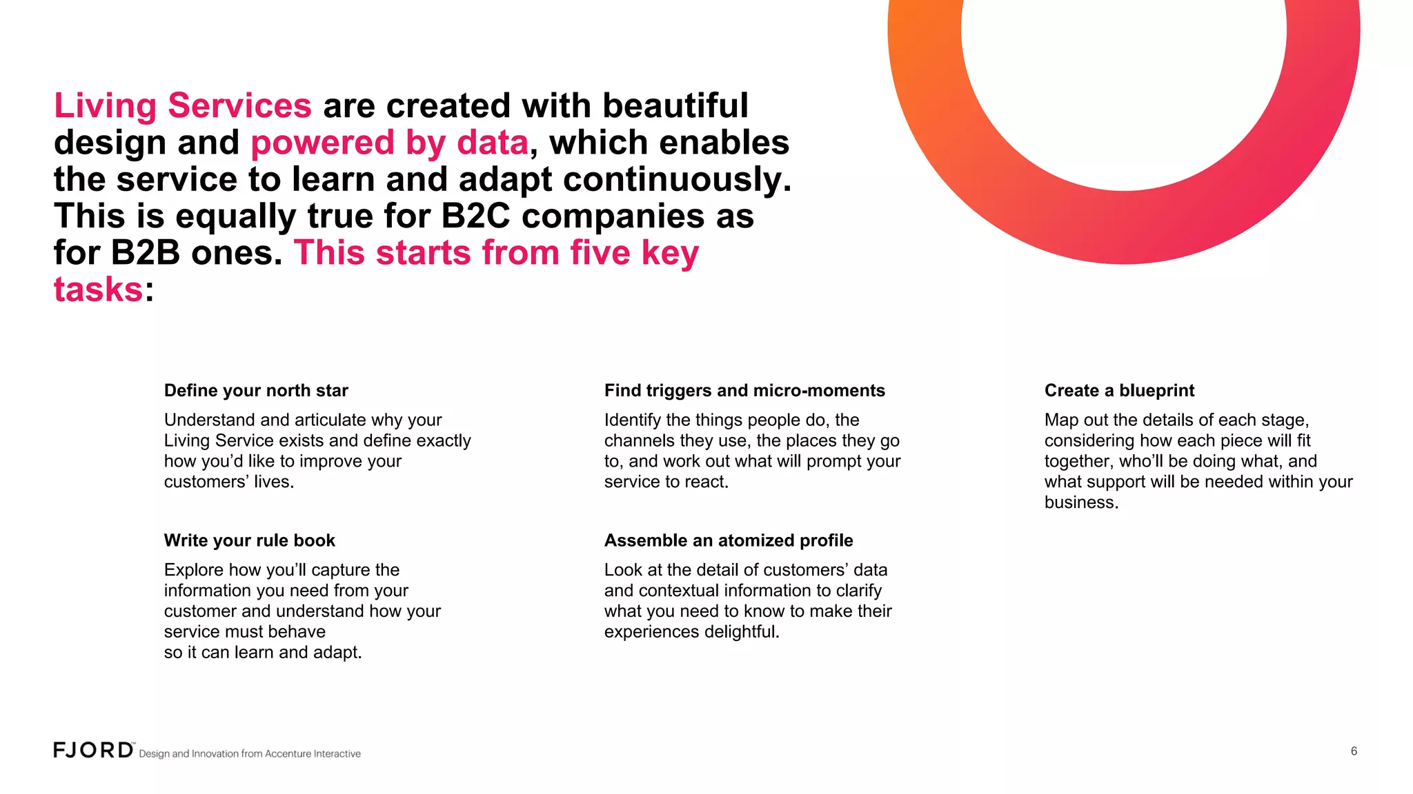 Living Services are created with beautiful
design and powered by data, which enables
the service to learn and adapt continuously.
This is equally true for B2C companies as
for B2B ones. This starts from five key
tasks:
Define your north star
Understand and articulate why your
Living Service exists and define exactly
how you’d like to improve your
customers’ lives.
Write your rule book
Explore how you’ll capture the
information you need from your
customer and understand how your
service must behave
so it can learn and adapt.
Find triggers and micro-moments
Identify the things people do, the
channels they use, the places they go
to, and work out what will prompt your
service to react.
Assemble an atomized profile
Look at the detail of customers’ data
and contextual information to clarify
what you need to know to make their
experiences delightful.
Create a blueprint
Map out the details of each stage,
considering how each piece will fit
together, who’ll be doing what, and
what support will be needed within your
business.
 