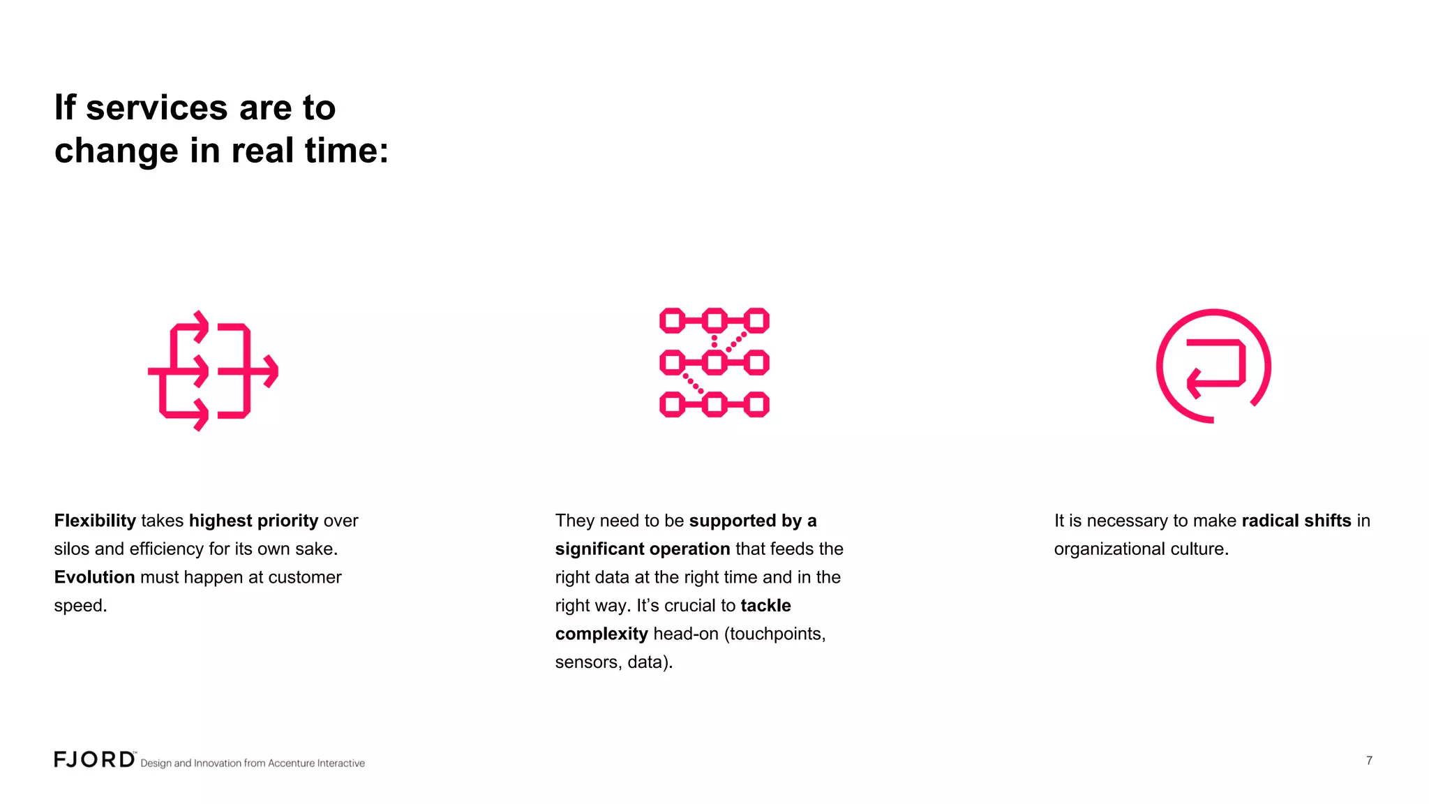 If services are to
change in real time:
Flexibility takes highest priority over
silos and efficiency for its own sake.
Evolution must happen at customer
speed.
They need to be supported by a
significant operation that feeds the
right data at the right time and in the
right way. It’s crucial to tackle
complexity head-on (touchpoints,
sensors, data).
It is necessary to make radical shifts in
organizational culture.
 