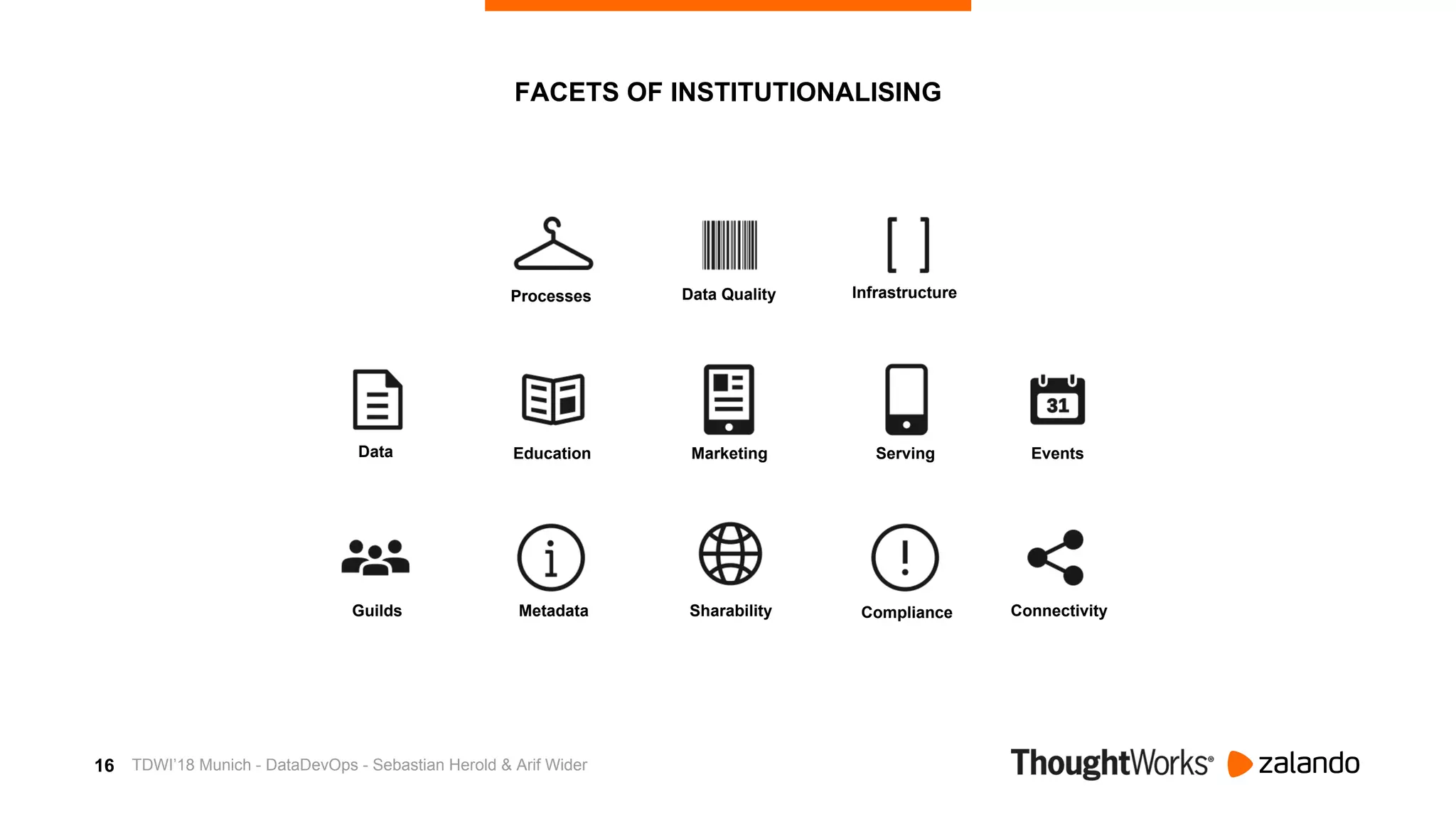 16
FACETS OF INSTITUTIONALISING
Processes InfrastructureData Quality
Education Marketing Serving EventsData
Metadata Sharability Compliance ConnectivityGuilds
TDWI’18 Munich - DataDevOps - Sebastian Herold & Arif Wider
 