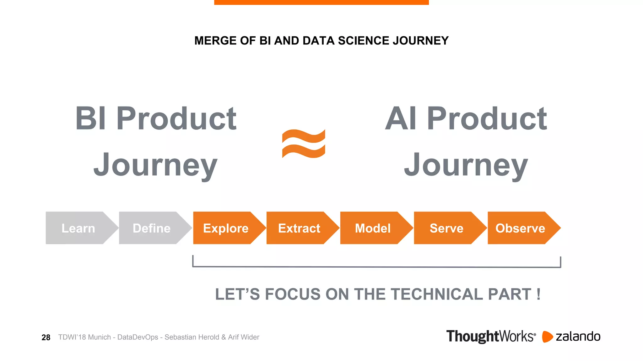 28
MERGE OF BI AND DATA SCIENCE JOURNEY
BI Product
Journey
AI Product
Journey≈
Explore Extract Model Serve ObserveLearn Define
LET’S FOCUS ON THE TECHNICAL PART !
TDWI’18 Munich - DataDevOps - Sebastian Herold & Arif Wider
 