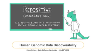 Human Genomic Data Discoverability
Fiona Nielsen – Data Dialogue, Cambridge – July 28th 2016
 