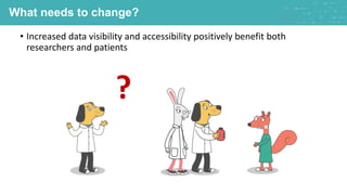 What needs to change?
• Increased data visibility and accessibility positively benefit both
researchers and patients
?
 