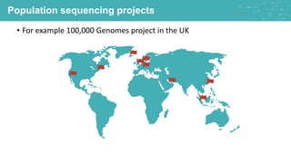Population sequencing projects
• For example 100,000 Genomes project in the UK
 