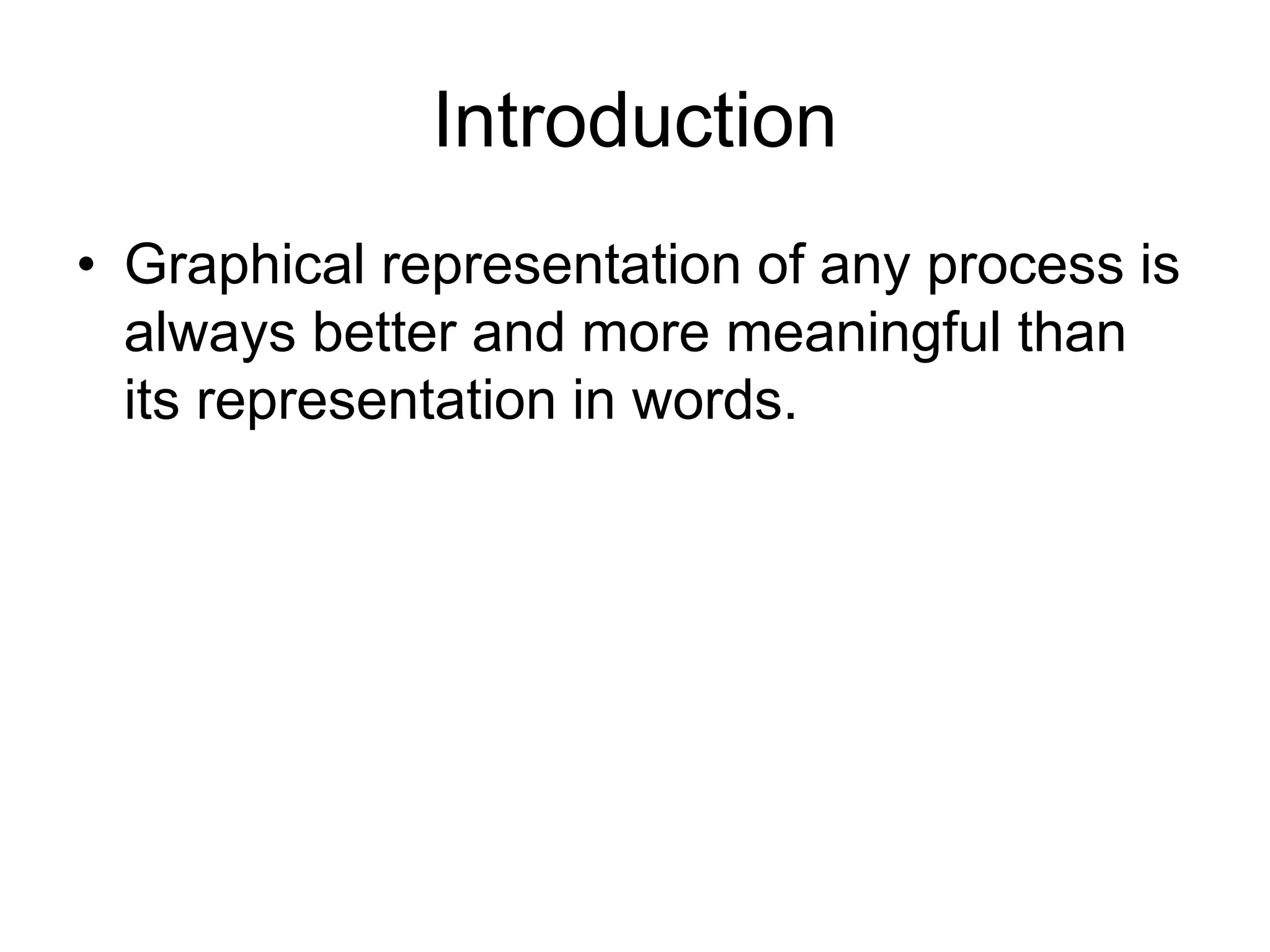 Introduction
• Graphical representation of any process is
always better and more meaningful than
its representation in words.
 