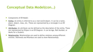 Conceptual Data Model(con…)
 Components of ER Model:
 Entity: An entity is referred to as a real-world object. It can be a name,
place, object, class, etc. These are represented by a rectangle in an ER
Diagram.
 Attributes: An attribute can be defined as the description of the entity. These
are represented by Ellipse in an ER Diagram. It can be Age, Roll Number, or
Marks for a Student.
 Relationship: Relationships are used to define relations among different
entities. Diamonds and Rhombus are used to show Relationships.
 