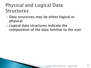  Data structures may be either logical or
physical
 Logical data structures indicate the
composition of the data familiar to the user
Kendall & KendallCopyright © 2002 by Prentice Hall, Inc.
10-
15
 