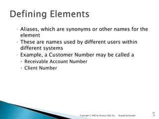 ◦ Aliases, which are synonyms or other names for the
element
◦ These are names used by different users within
different systems
◦ Example, a Customer Number may be called a
 Receivable Account Number
 Client Number
Kendall & KendallCopyright © 2002 by Prentice Hall, Inc.
10-
23
 