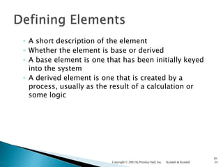 ◦ A short description of the element
◦ Whether the element is base or derived
◦ A base element is one that has been initially keyed
into the system
◦ A derived element is one that is created by a
process, usually as the result of a calculation or
some logic
Kendall & KendallCopyright © 2002 by Prentice Hall, Inc.
10-
24
 