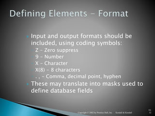 Kendall & KendallCopyright © 2002 by Prentice Hall, Inc.
10-
32
 Input and output formats should be
included, using coding symbols:
◦ Z - Zero suppress
◦ 9 - Number
◦ X - Character
◦ X(8) - 8 characters
◦ . , - Comma, decimal point, hyphen
 These may translate into masks used to
define database fields
 