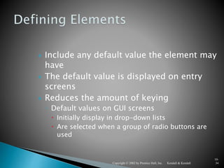 Kendall & KendallCopyright © 2002 by Prentice Hall, Inc.
10-
34
 Include any default value the element may
have
 The default value is displayed on entry
screens
 Reduces the amount of keying
◦ Default values on GUI screens
 Initially display in drop-down lists
 Are selected when a group of radio buttons are
used
 
