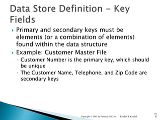 Primary and secondary keys must be
elements (or a combination of elements)
found within the data structure
 Example: Customer Master File
◦ Customer Number is the primary key, which should
be unique
◦ The Customer Name, Telephone, and Zip Code are
secondary keys
Kendall & KendallCopyright © 2002 by Prentice Hall, Inc.
10-
42
 